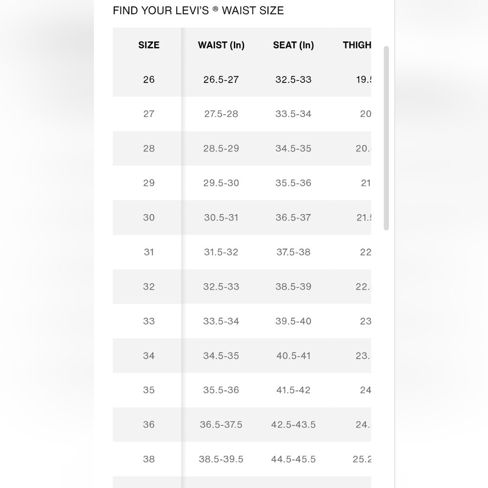 505™ Regular Fit Selvedge Men's Jeans,$128.00,All My Days Selvedge - Medium Wash - Picture 12 of 16